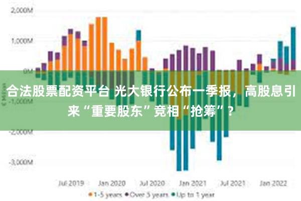 合法股票配资平台 光大银行公布一季报，高股息引来“重要股东”竞相“抢筹”？