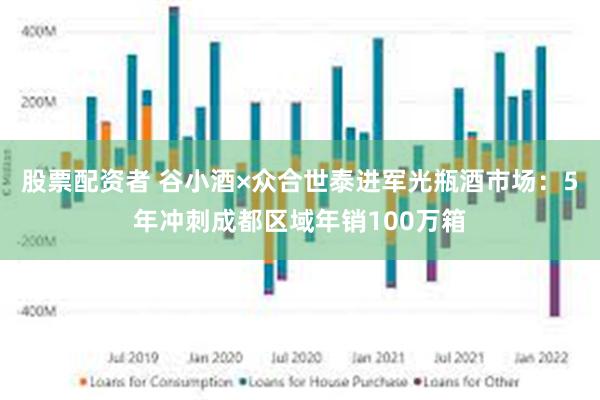 股票配资者 谷小酒×众合世泰进军光瓶酒市场：5年冲刺成都区域年销100万箱