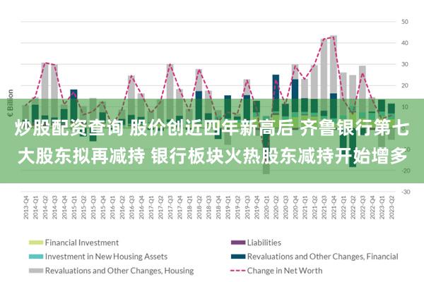 炒股配资查询 股价创近四年新高后 齐鲁银行第七大股东拟再减持 银行板块火热股东减持开始增多