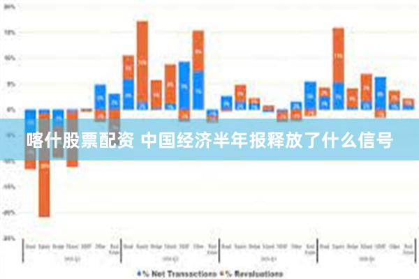 喀什股票配资 中国经济半年报释放了什么信号