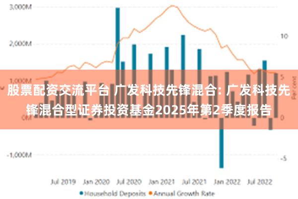 股票配资交流平台 广发科技先锋混合: 广发科技先锋混合型证券投资基金2025年第2季度报告