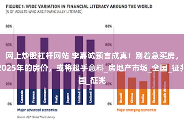 网上炒股杠杆网站 李嘉诚预言成真！别着急买房，2025年的房价，或将超乎意料_房地产市场_全国_征兆
