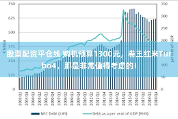 股票配资平仓线 购机预算1300元，卷王红米Turbo4，那是非常值得考虑的！